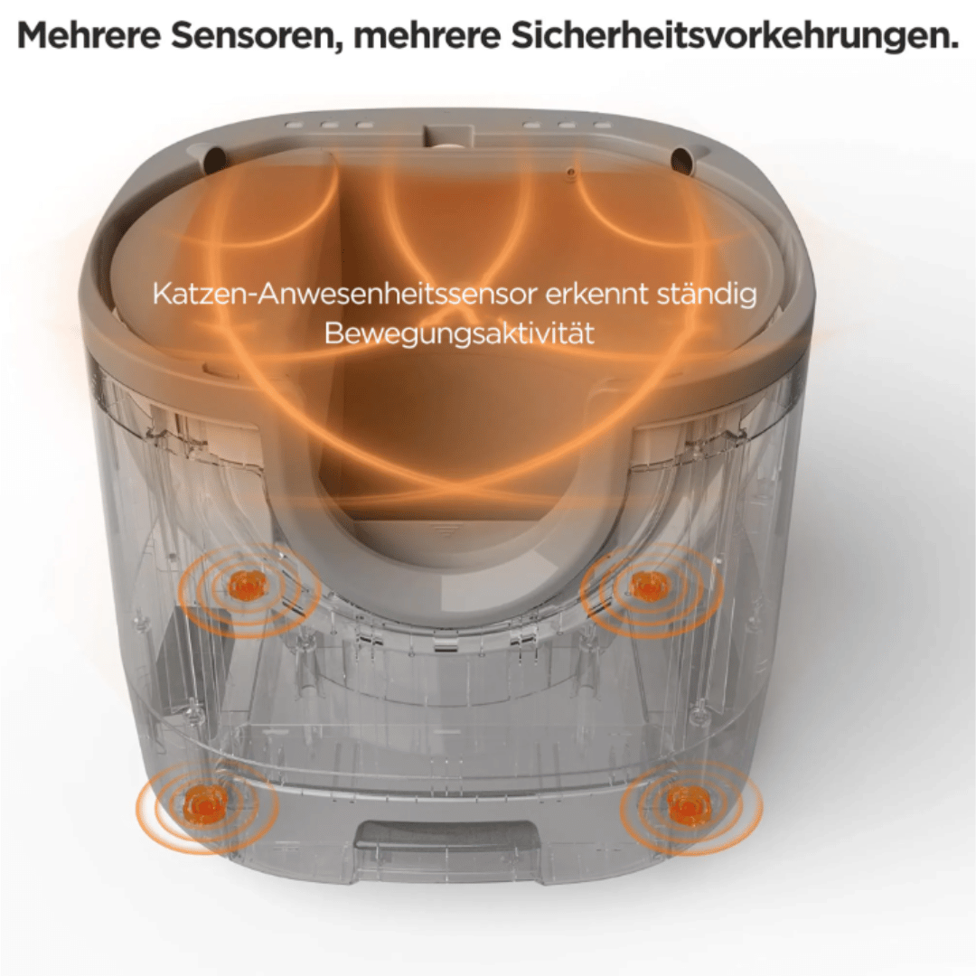 Furoomate – Automatische Smart Katzentoilette mit 11L Fassungsvermögen, selbstreinigend & hygienisch für stressfreie Katzenpflege - fellfunk.de