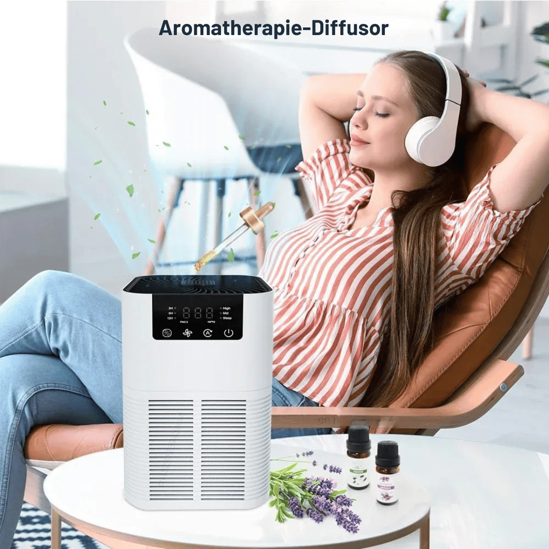 Luftreiniger mit HEPA - Filter – Aromatherapie & Ionisator gegen Rauch & Gerüche im Haushalt - fellfunk.de