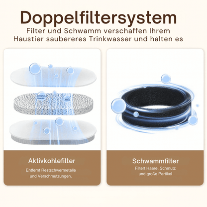 Edelstahl - Katzenbrunnen – Automatischer Trinkbrunnen für Katzen & Hunde, leise, hygienisch & mit Filter für frisches, sauberes Wasser - fellfunk.de