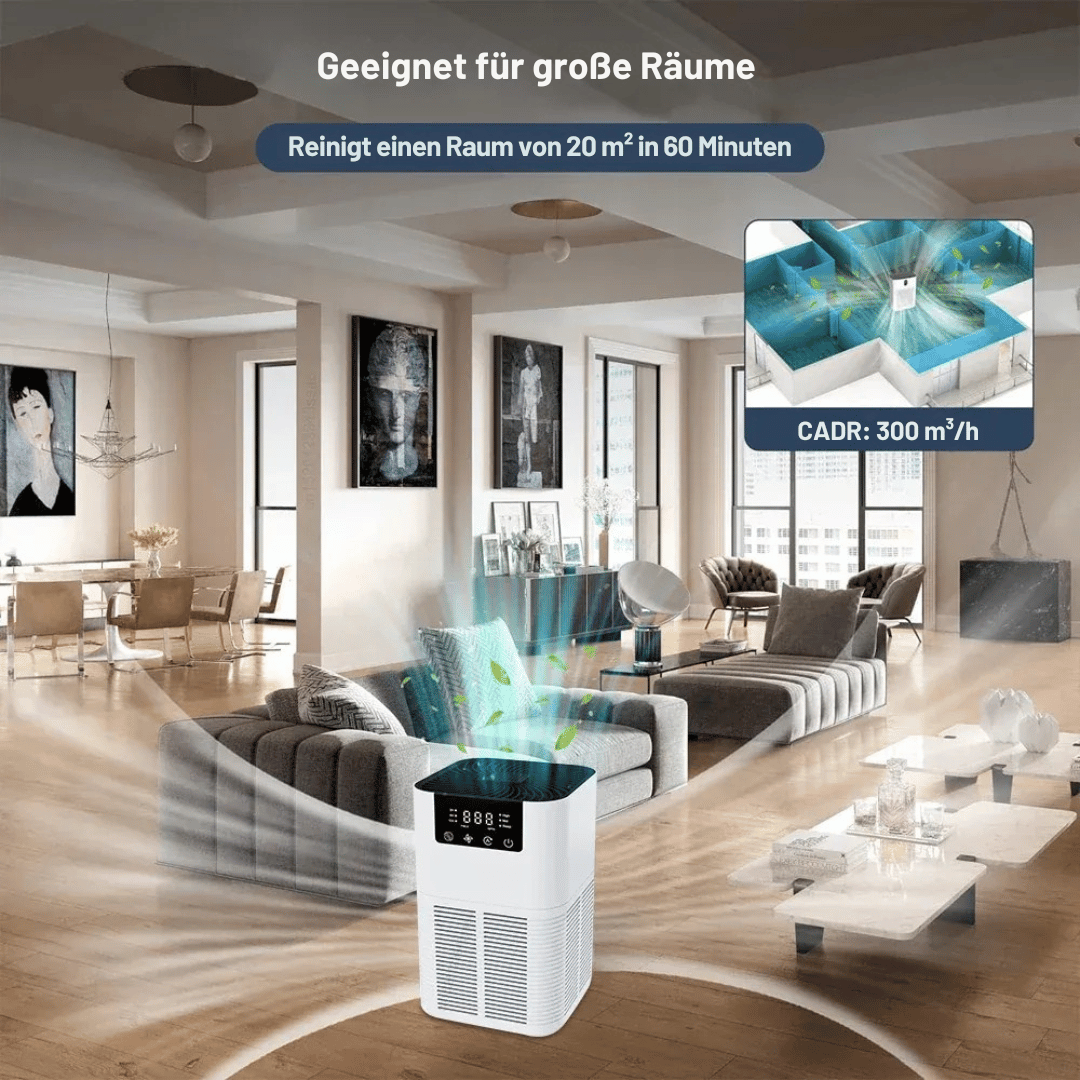 Luftreiniger mit HEPA - Filter – Aromatherapie & Ionisator gegen Rauch & Gerüche im Haushalt - fellfunk.de