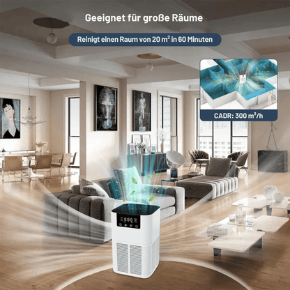 Luftreiniger mit HEPA - Filter – Aromatherapie & Ionisator gegen Rauch & Gerüche im Haushalt - fellfunk.de