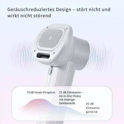 Föhnkamm Duo: Schnelles Trocknen & sanfte Fellpflege für Haustiere - fellfunk.de