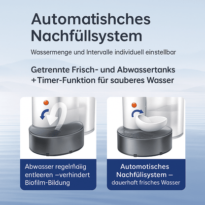 Kabelloser Trinkbrunnen – Wiederaufladbarer Katzenbrunnen mit großer Kapazität, leise & umweltfreundlich für frisches Wasser - fellfunk.de