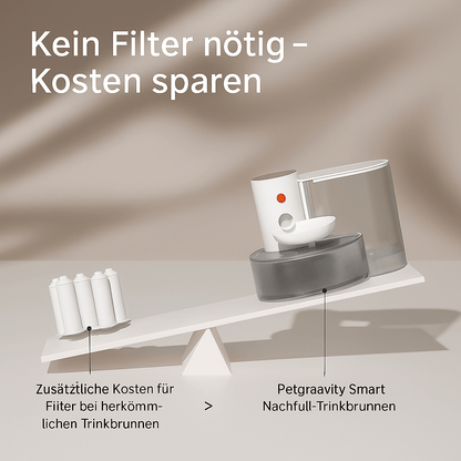 Kabelloser Trinkbrunnen – Wiederaufladbarer Katzenbrunnen mit großer Kapazität, leise & umweltfreundlich für frisches Wasser - fellfunk.de