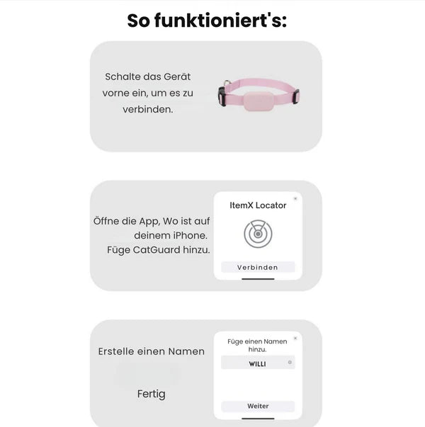 Fellfunk PetLocator – Mini - GPS - Sender für Hunde & Katzen mit Echtzeit - Tracking & Bewegungserkennung - fellfunk.de