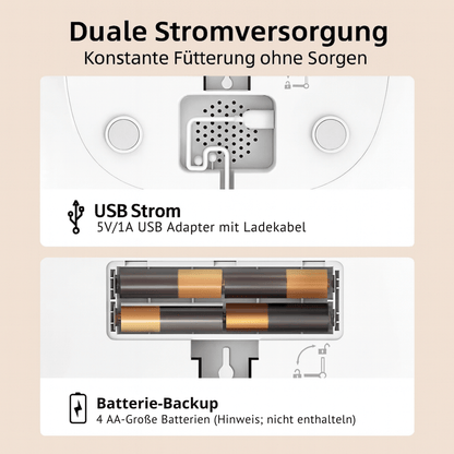 Smart Futterautomat – Automatischer WiFi - Futterspender mit App - Steuerung für Katzen & Hunde, Trockenfutter & flexible Fütterung - fellfunk.de
